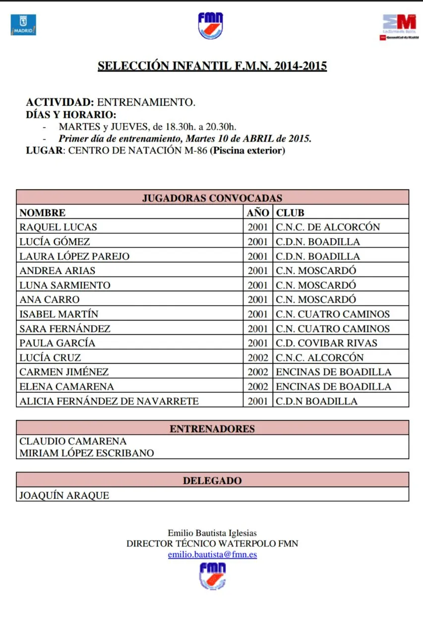 Convocatoria selección infantil de waterpolo FMN.