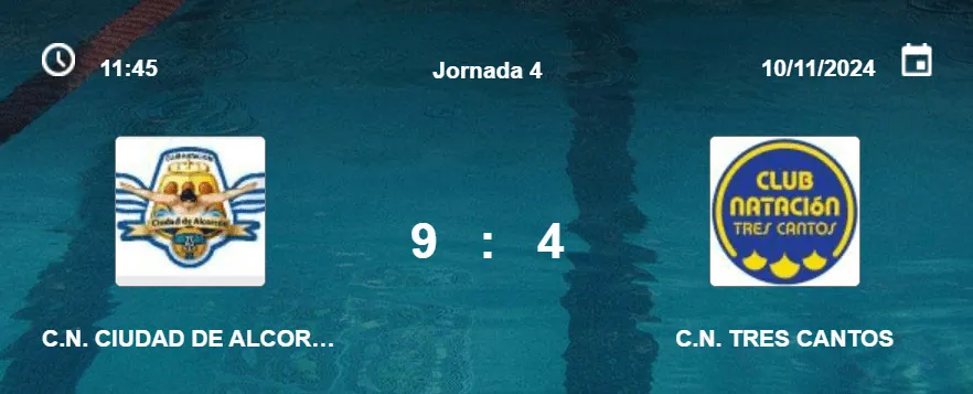 Cto. Madrid Juvenil Masculino 24-25 - F1 - DIVISION 1 – Jornada 4